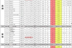 西安楼顶爆料案件最新消息,最新进展揭秘，真相即将揭晓